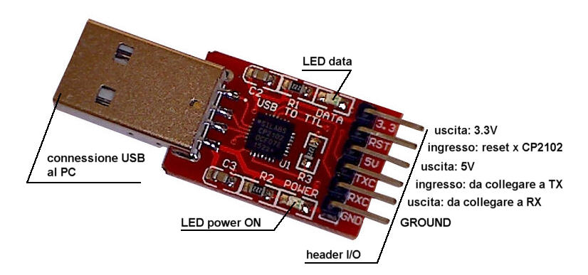 cp2102-micro-descr.jpg