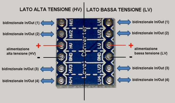 8-Canali Convertitore di Livello Logico 3.3V a 5V Bi-direzionale Modulo Arduino